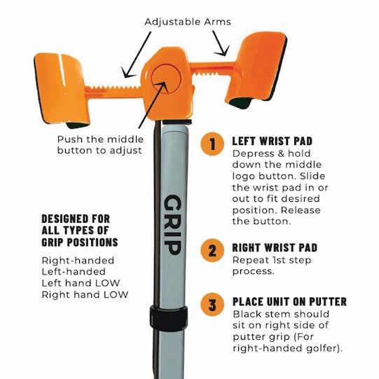 Golf putter grip with putt master putting aid attached with labeled parts and instructions on a white background