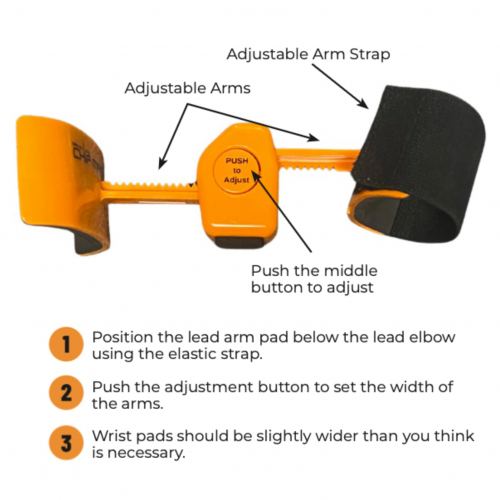 Chip-Master-Info-Graphic
